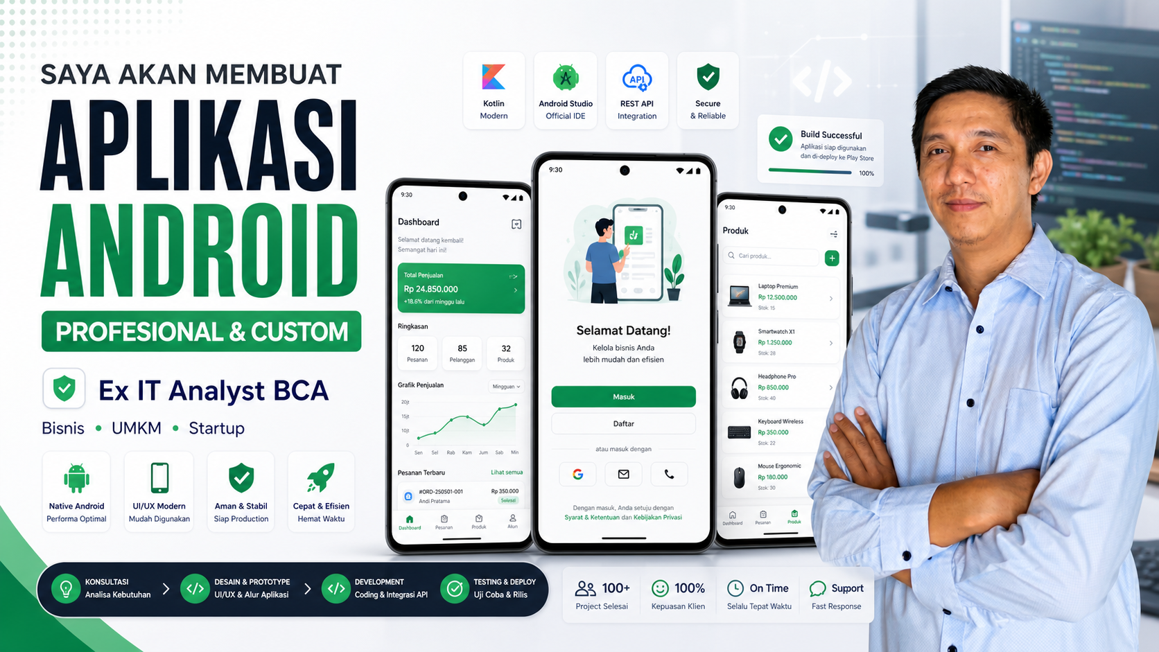 Android app service cover